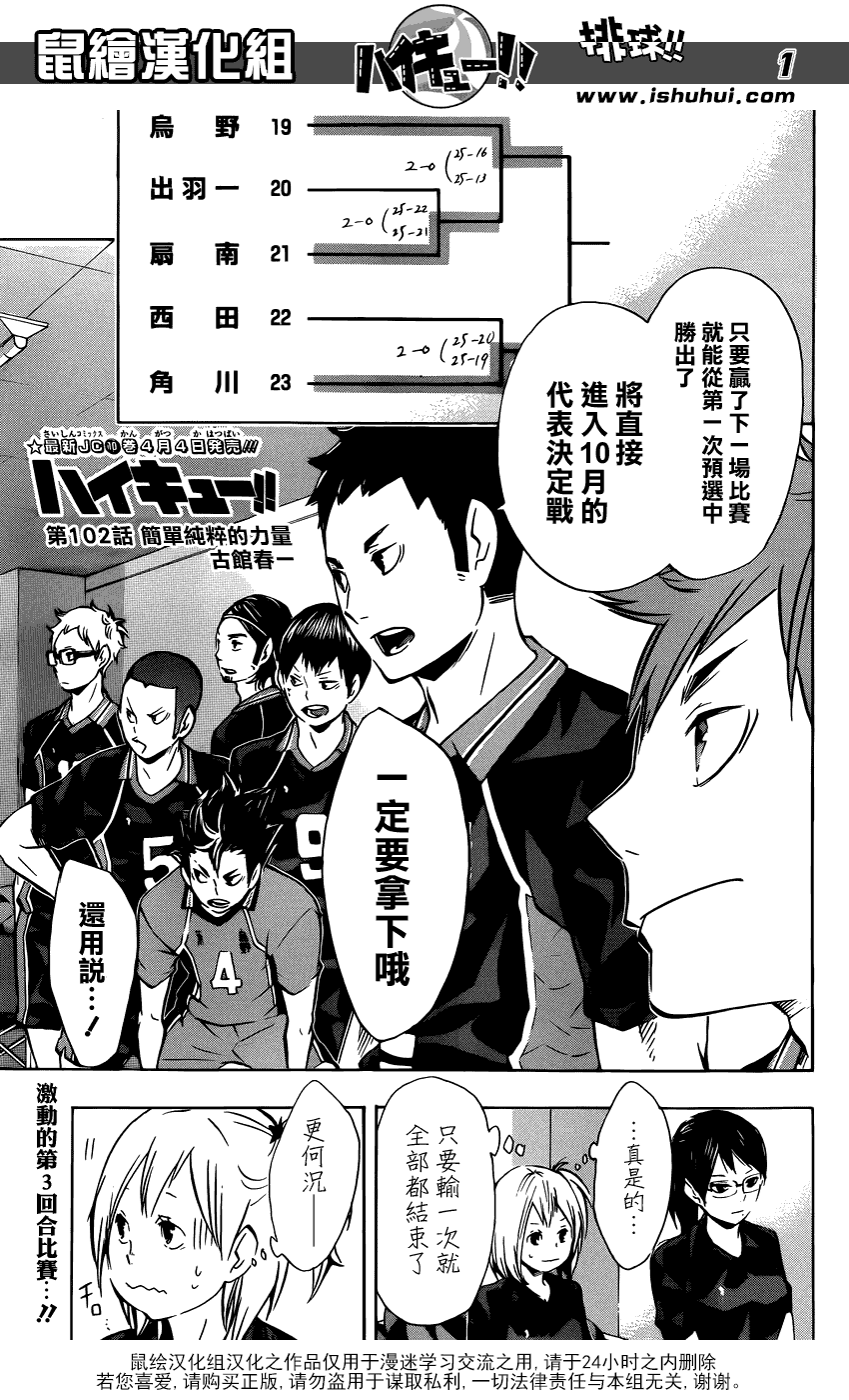排球 第102话 第0页