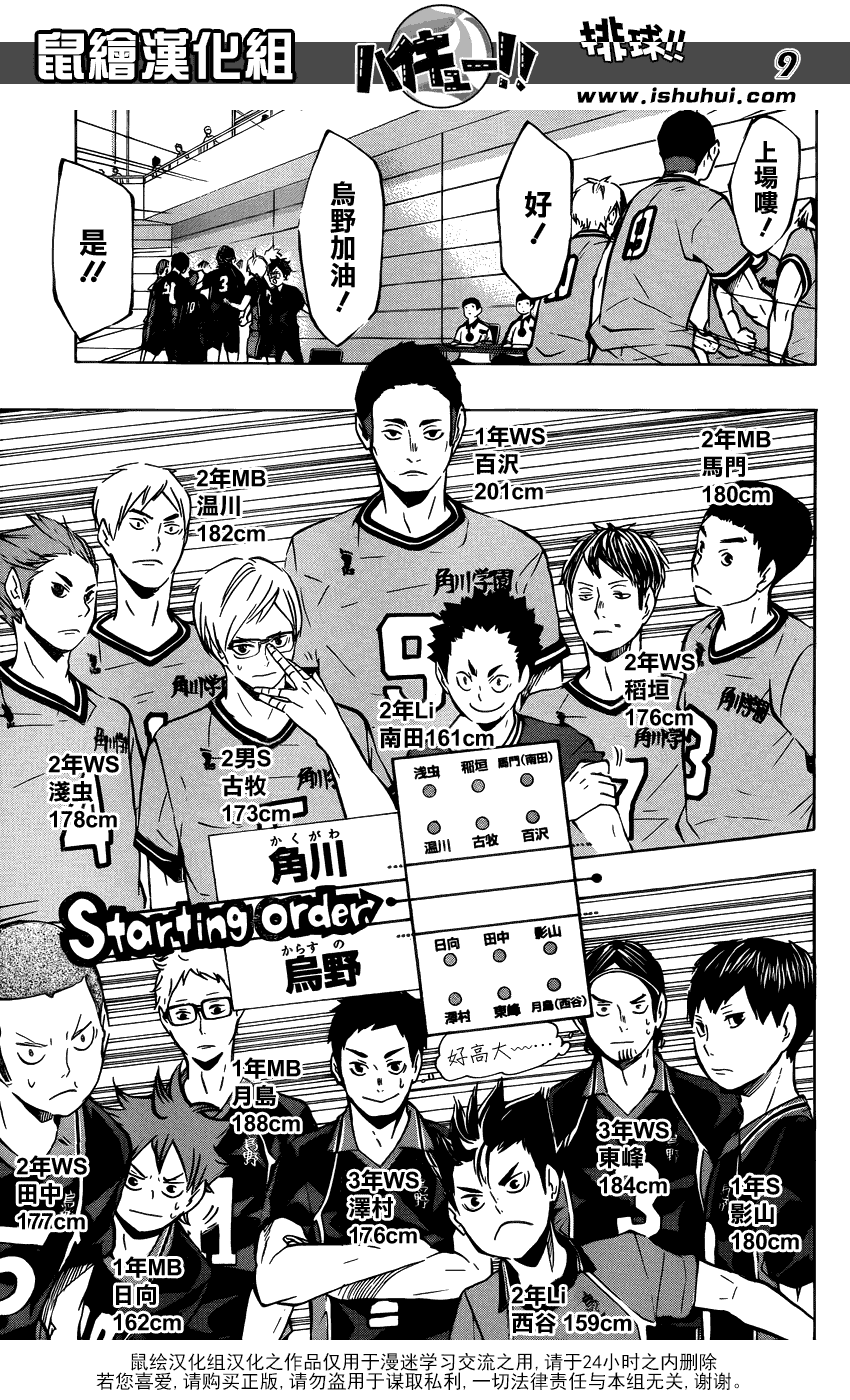 排球 第102话 第8页