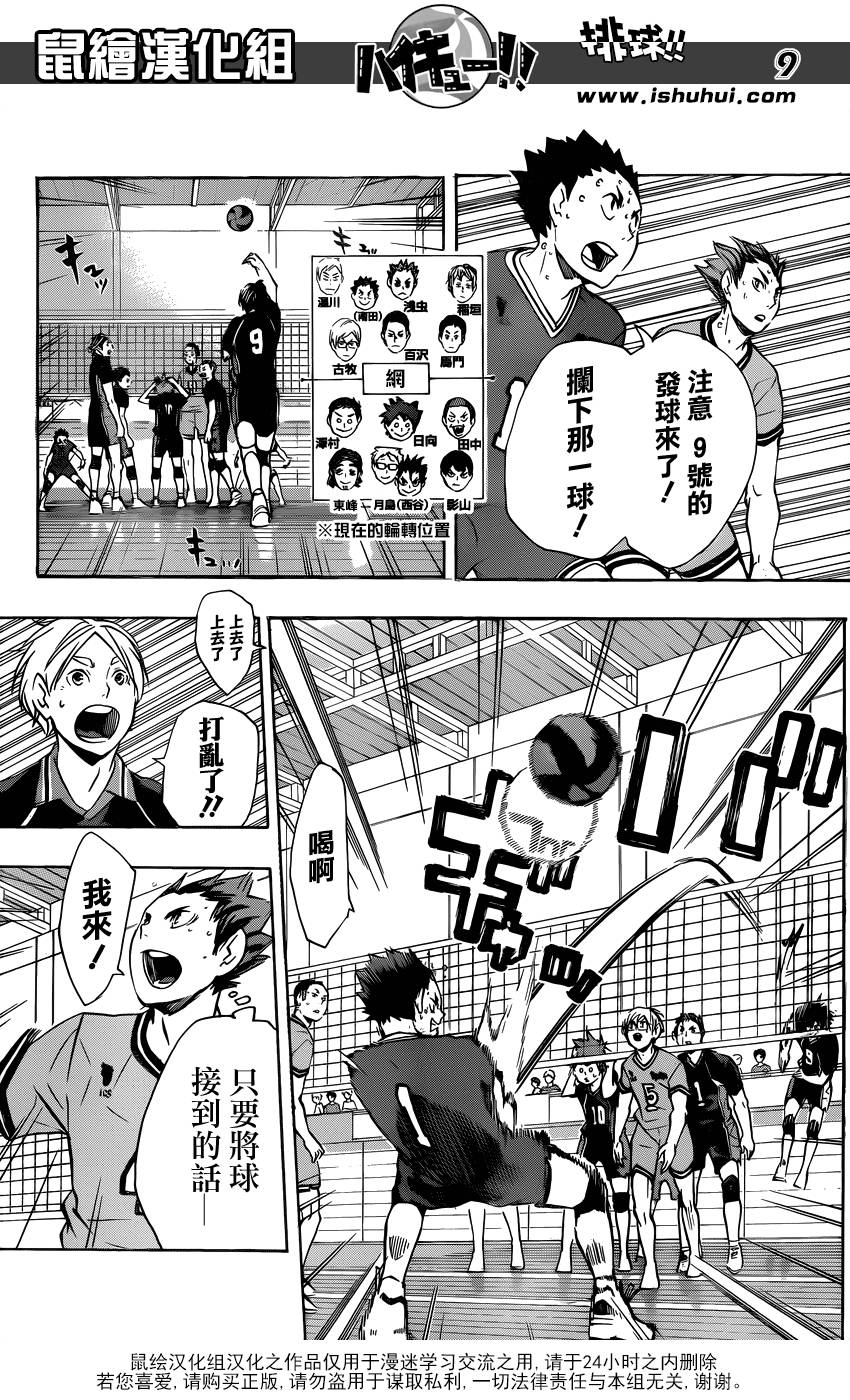 排球 第103话 第8页