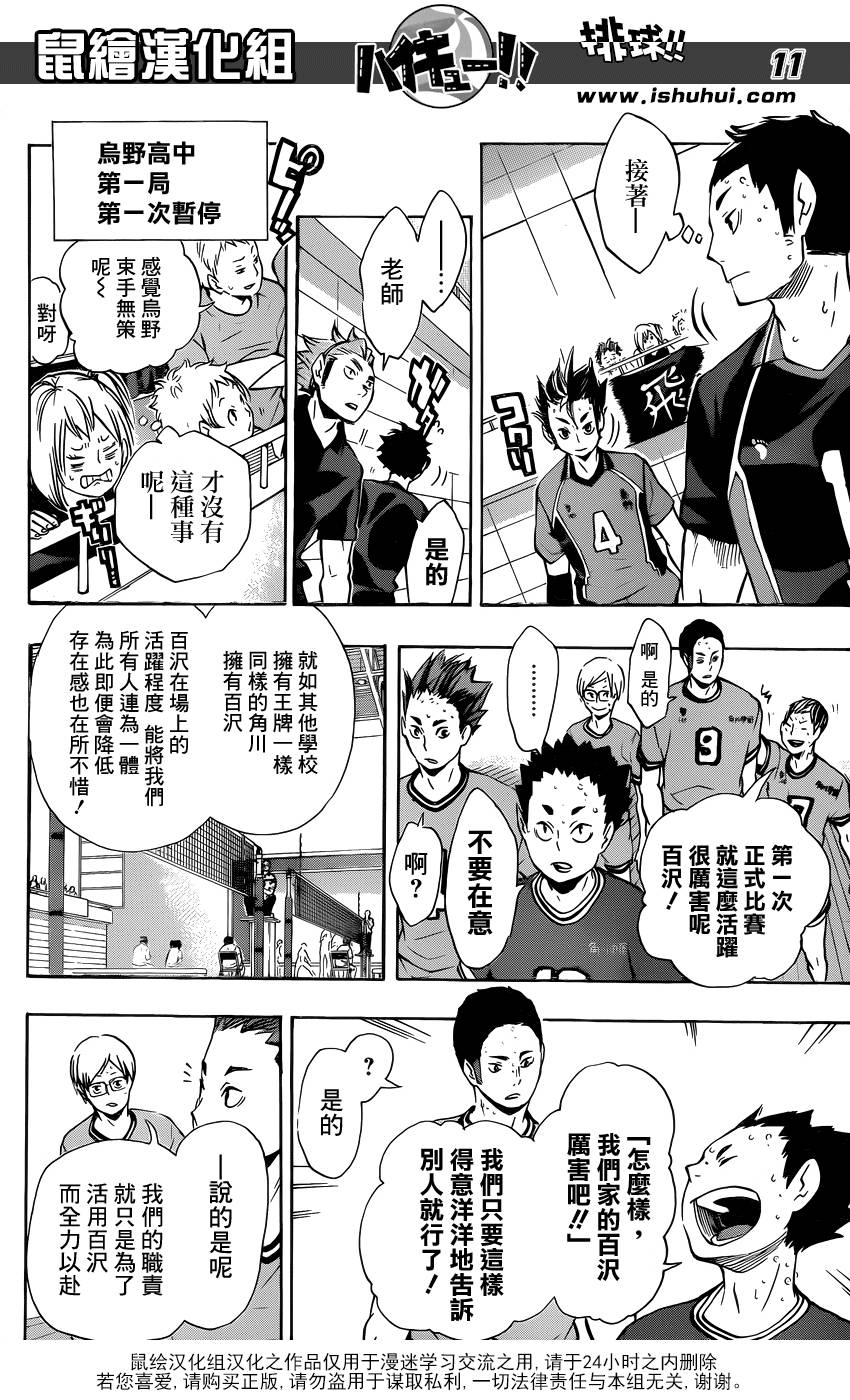 排球 第103话 第10页