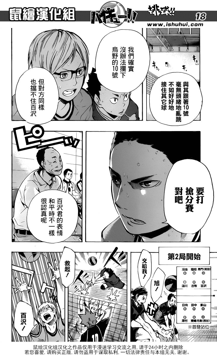 排球 第104话 第14页