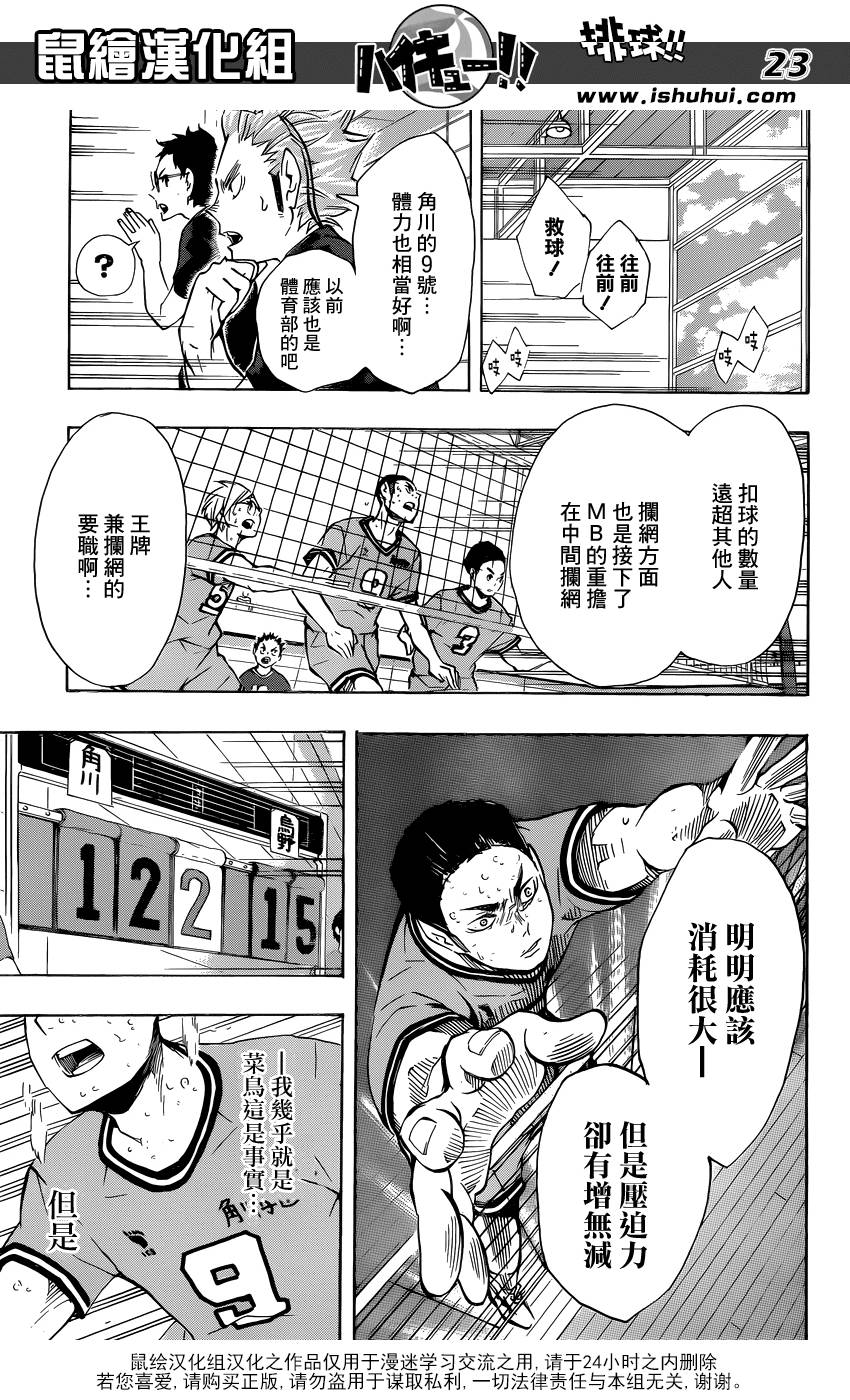 排球 第104话 第19页