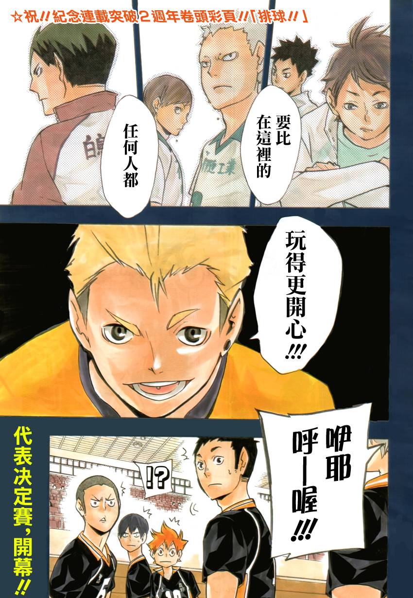 排球 第109话 第1页