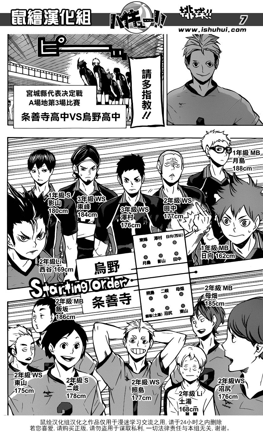 排球 第109话 第6页