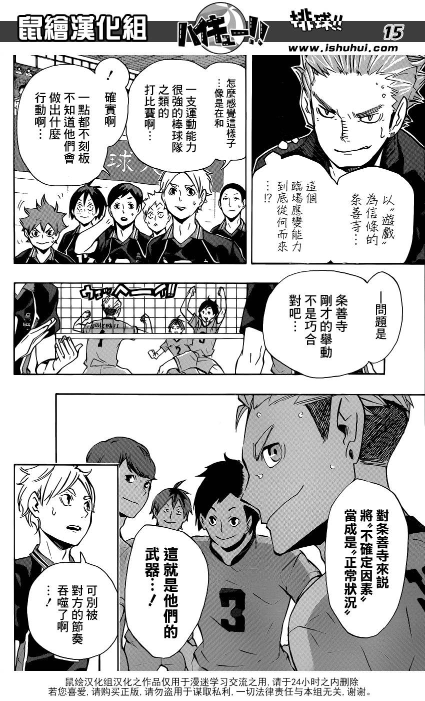 排球 第109话 第14页