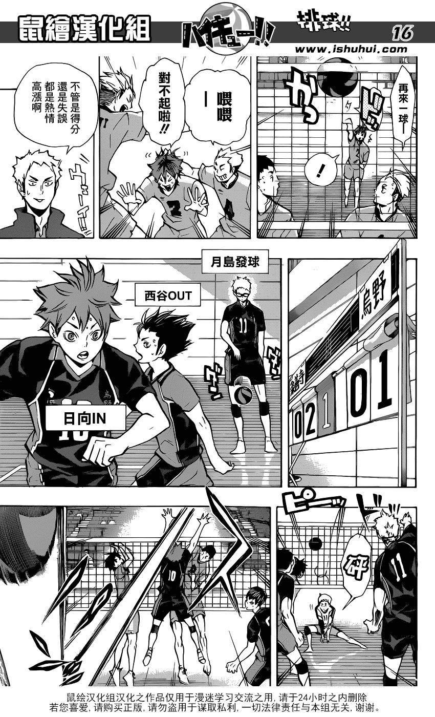 排球 第109话 第15页