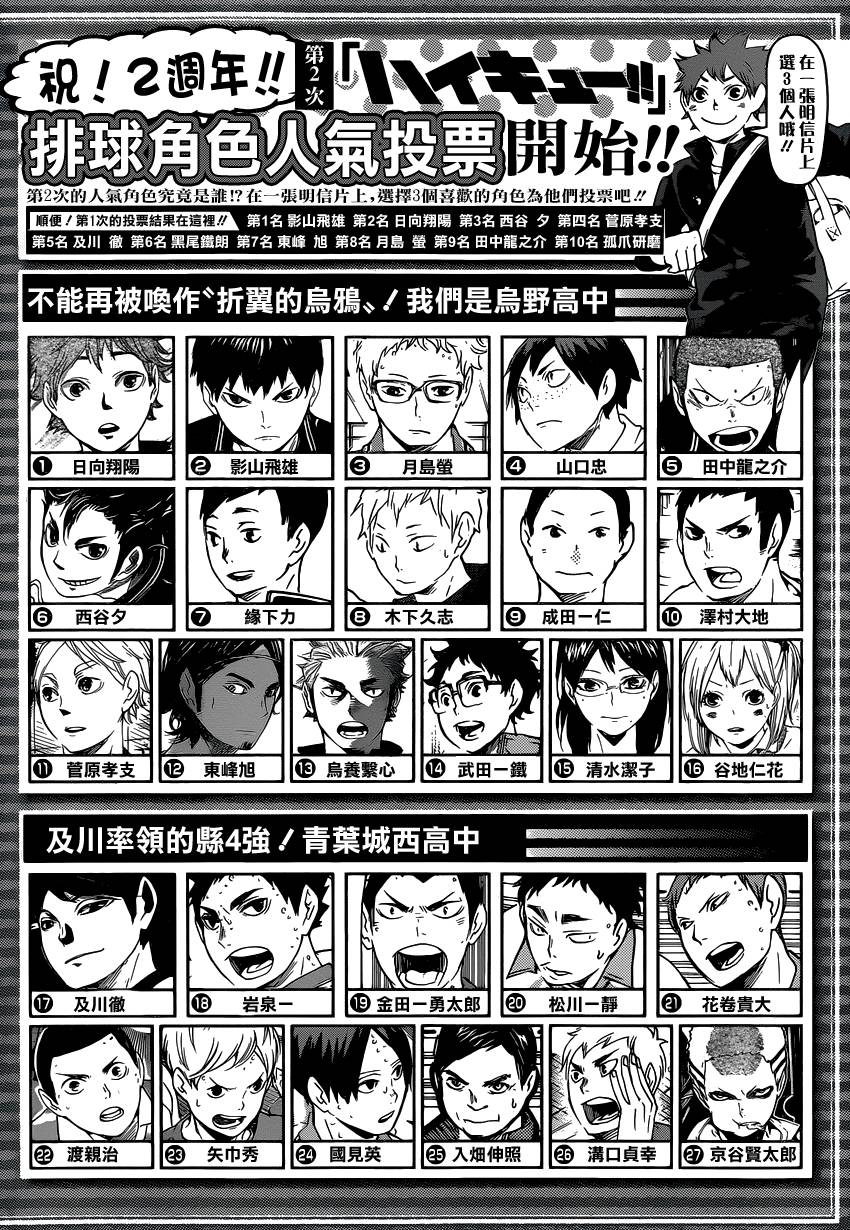 排球 第109话 第21页