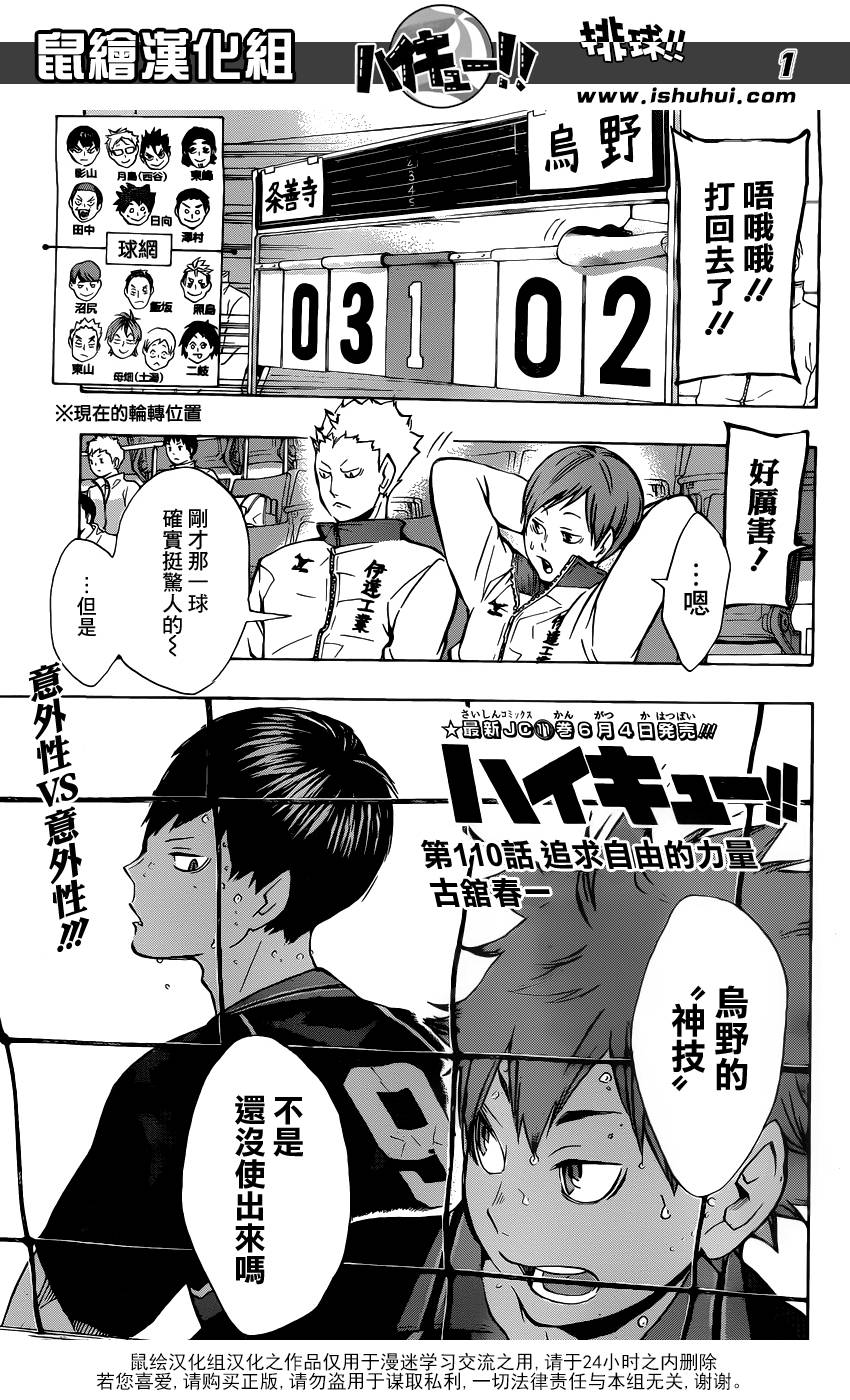 排球 第110话 第1页