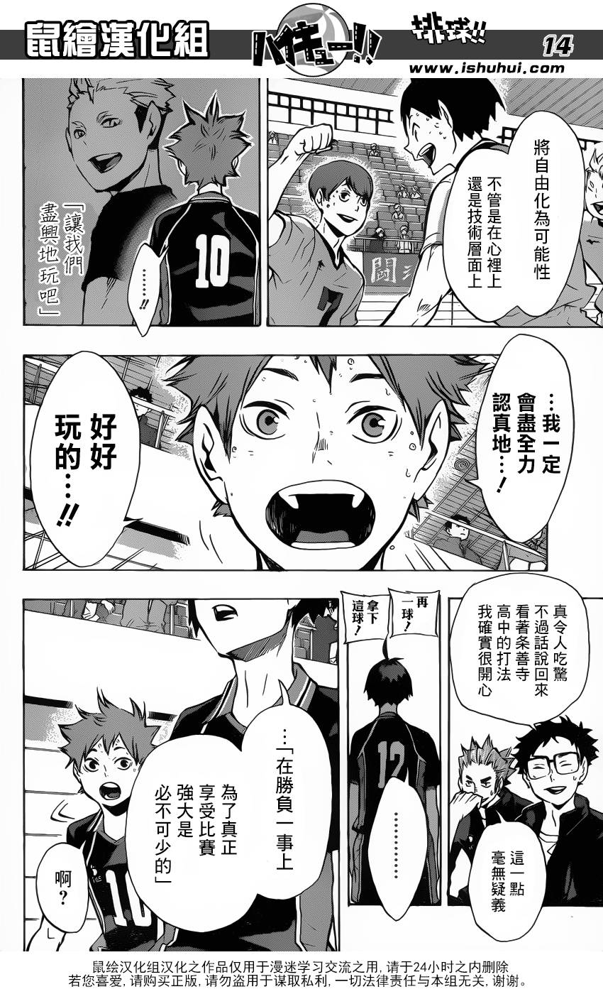 排球 第110话 第14页