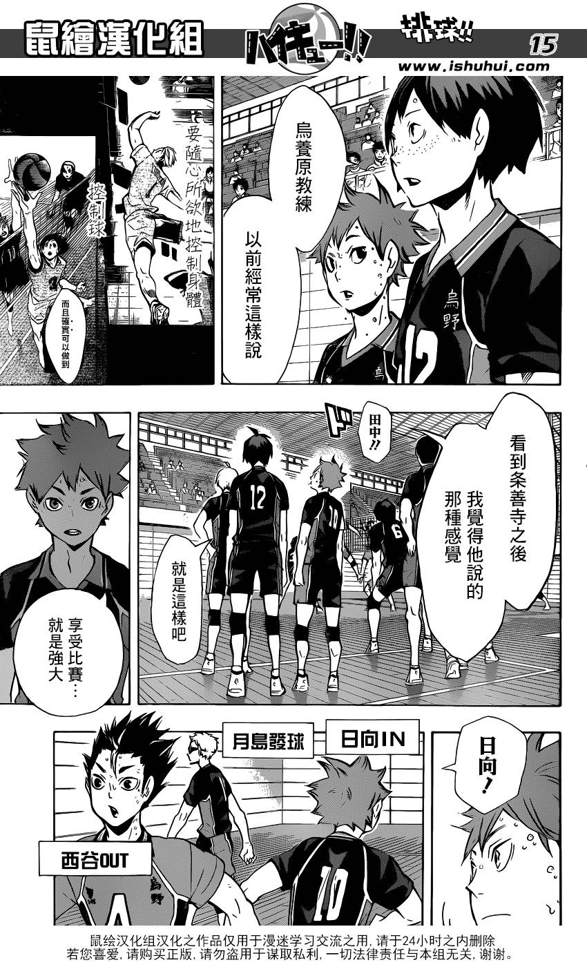 排球 第110话 第15页