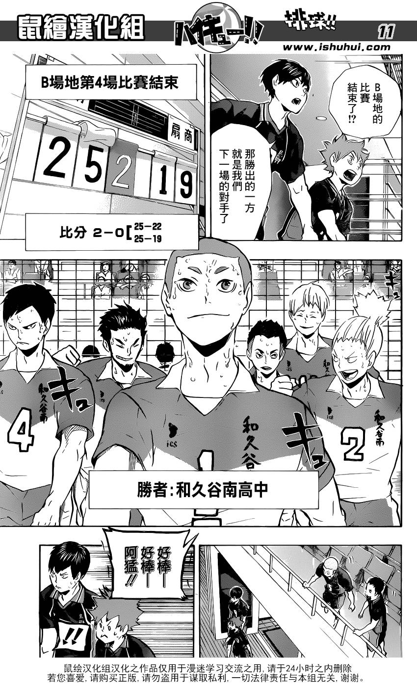 排球 第115话 第10页