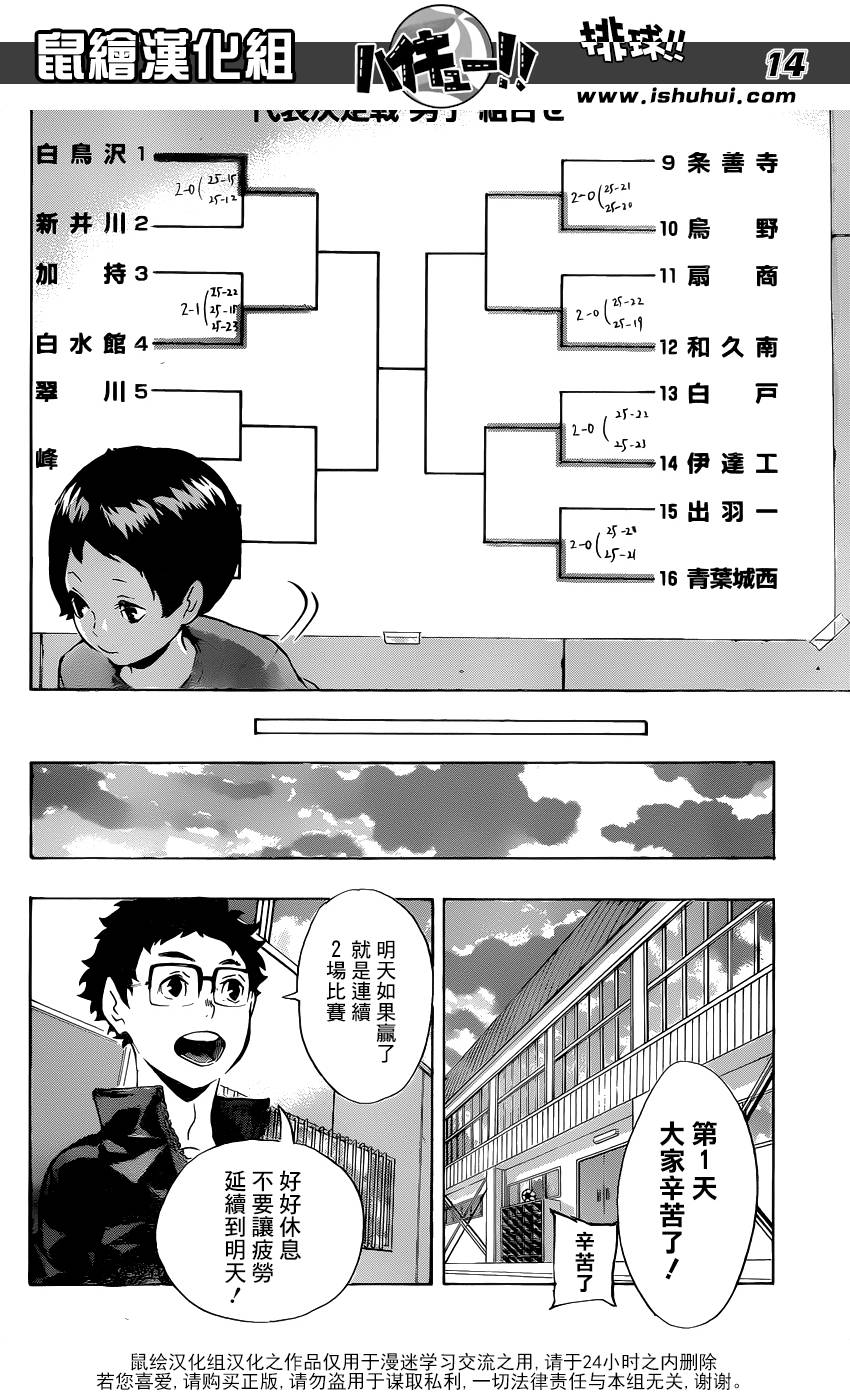 排球 第115话 第13页