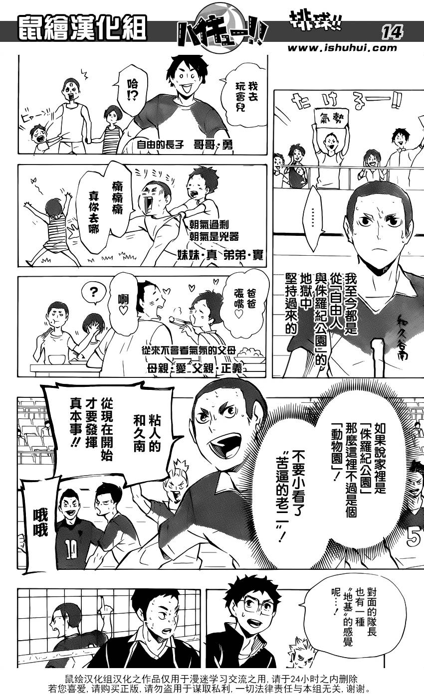 排球 第117话 第13页