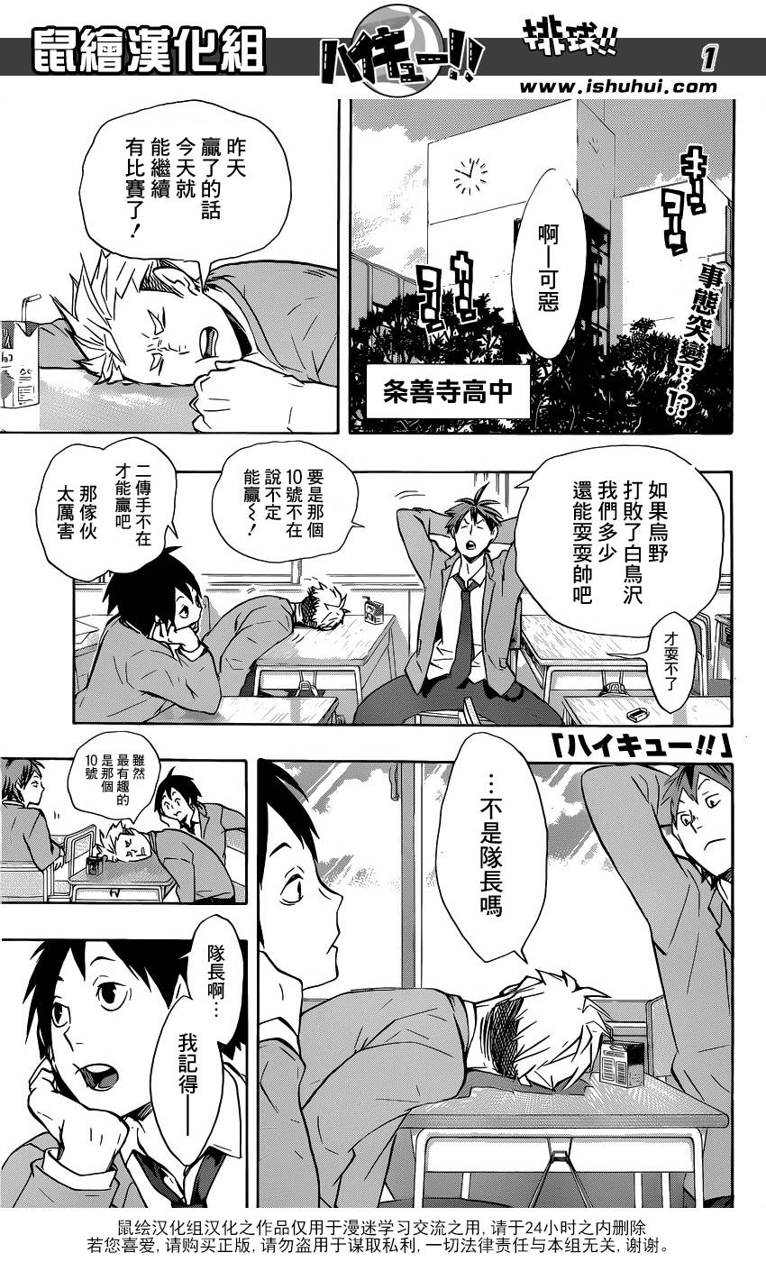 排球 第118话 第0页