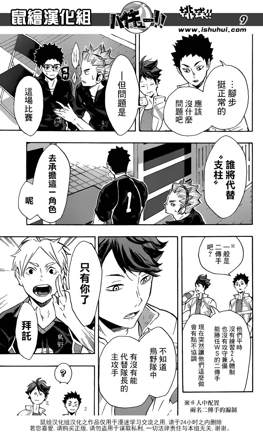 排球 第118话 第8页