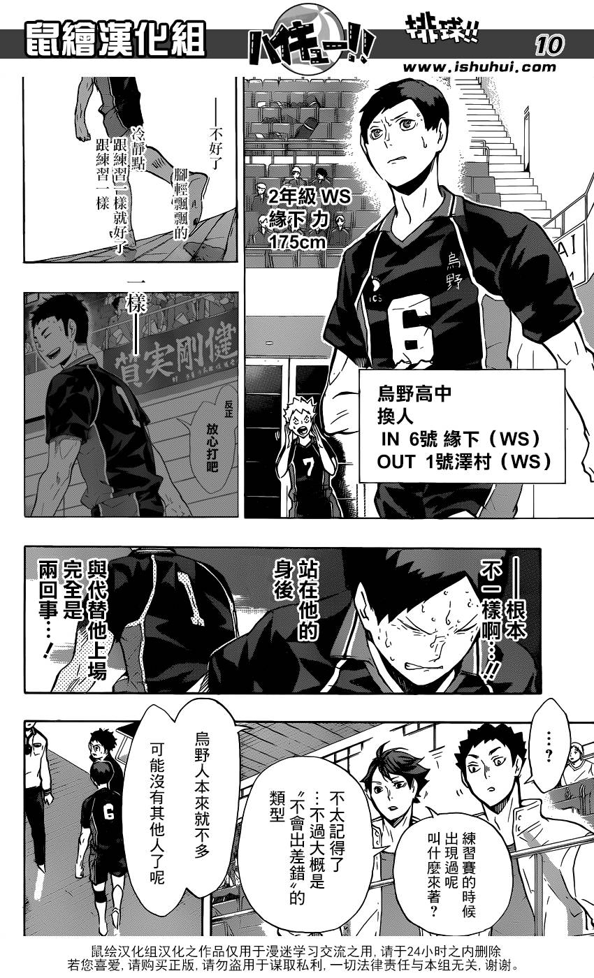 排球 第118话 第9页