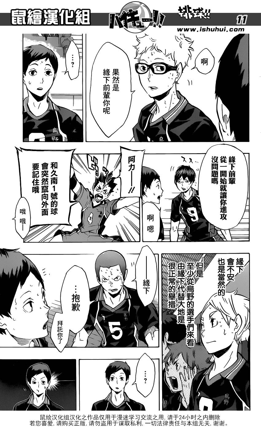 排球 第118话 第10页