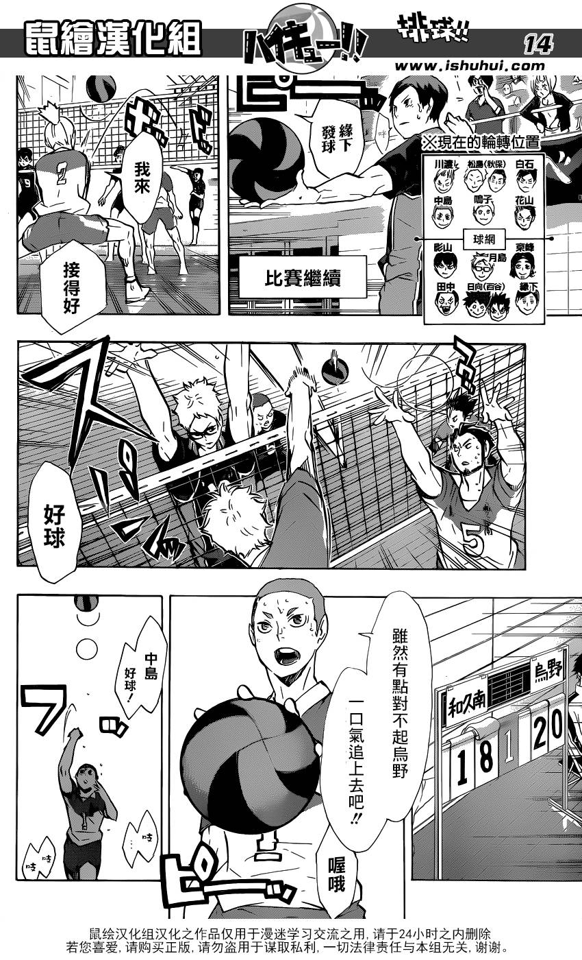 排球 第118话 第13页