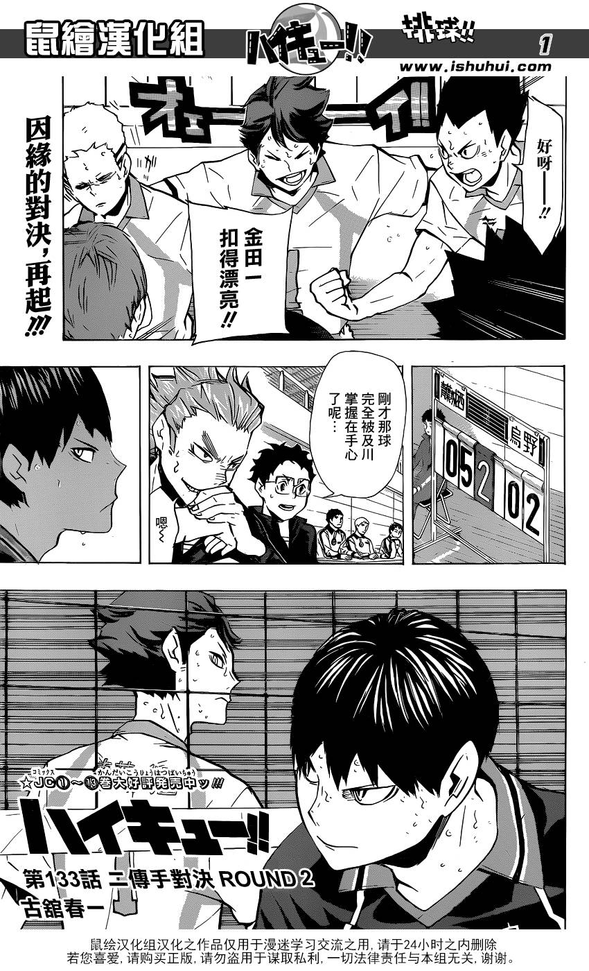 排球第133话图