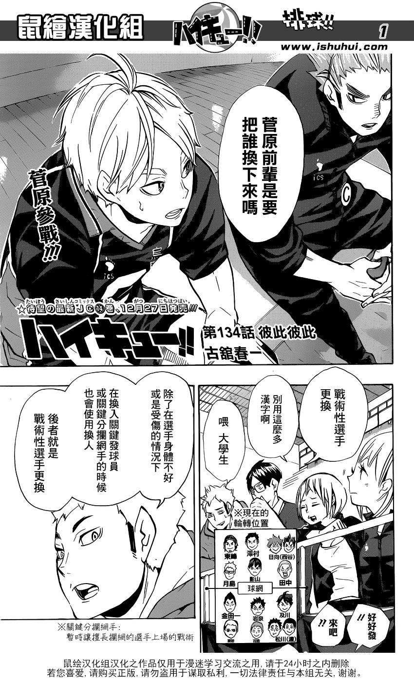 排球第134话图