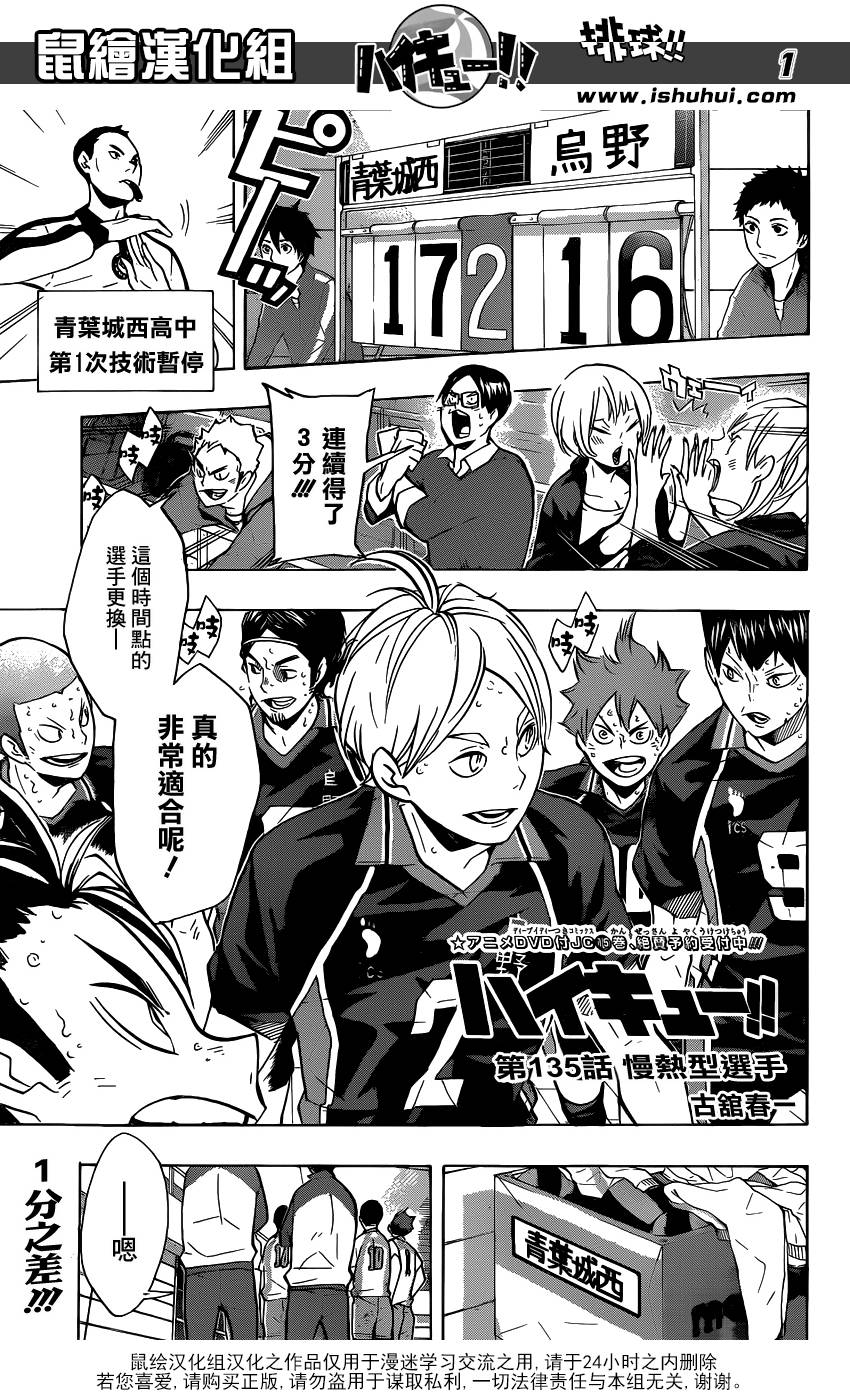 排球第135话图