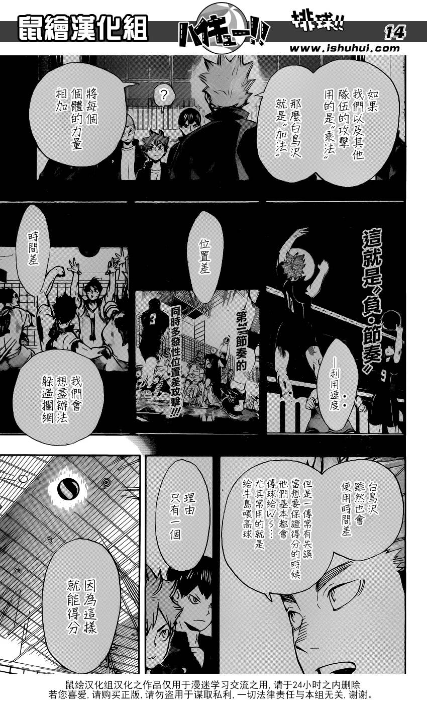 排球第150话图