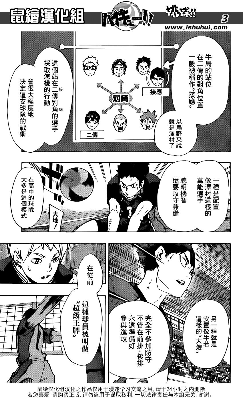 排球第152话图