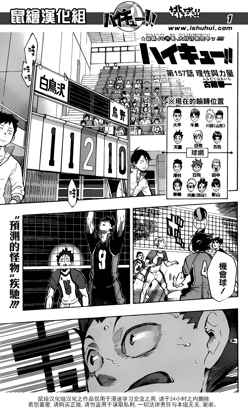 排球第157话图