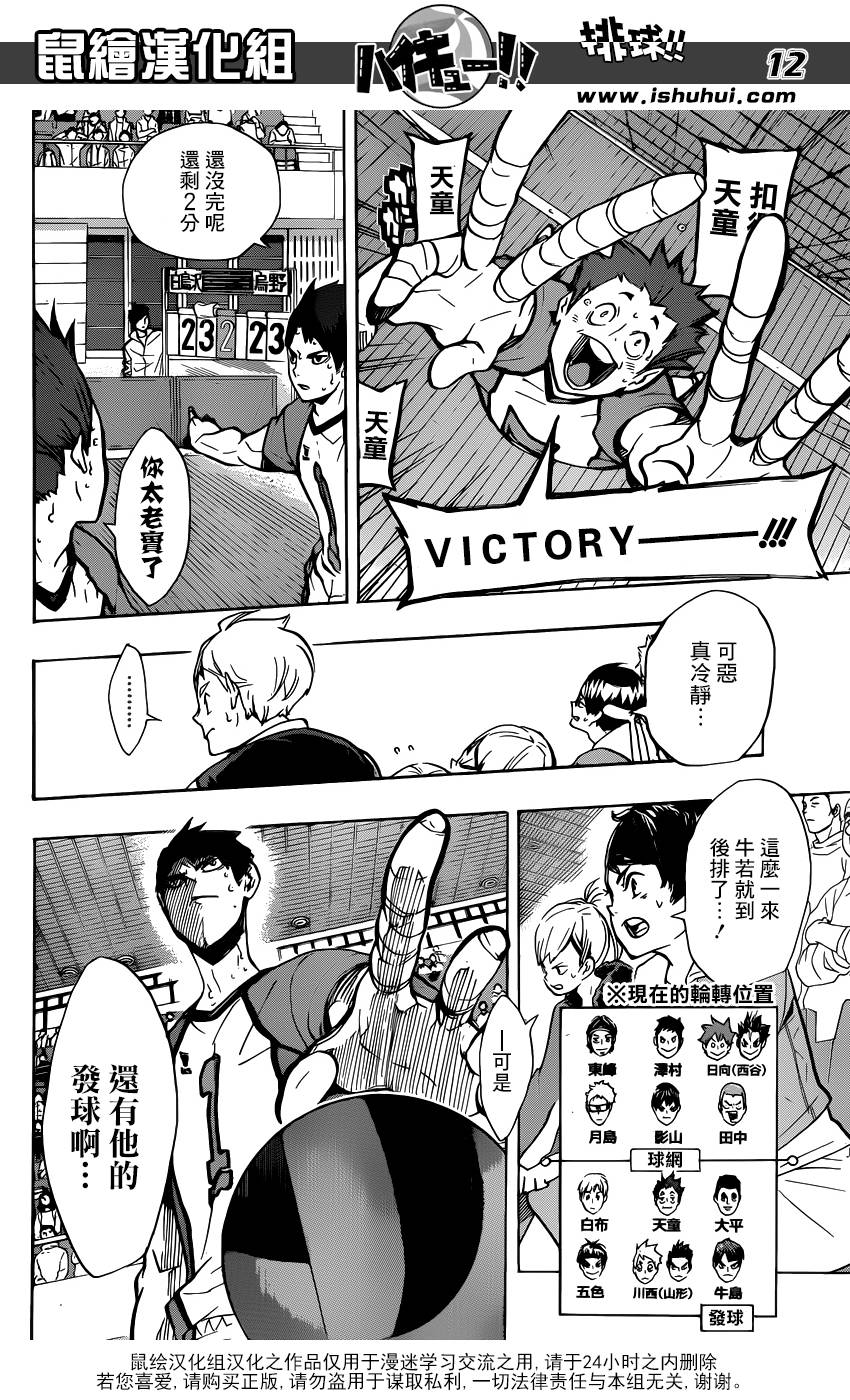 排球第160话图