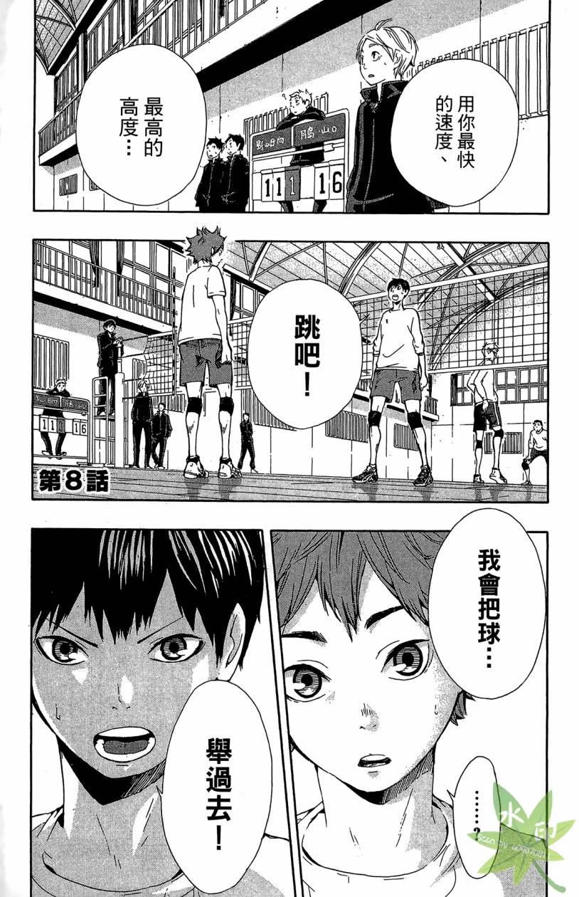 排球 第2卷 第6页