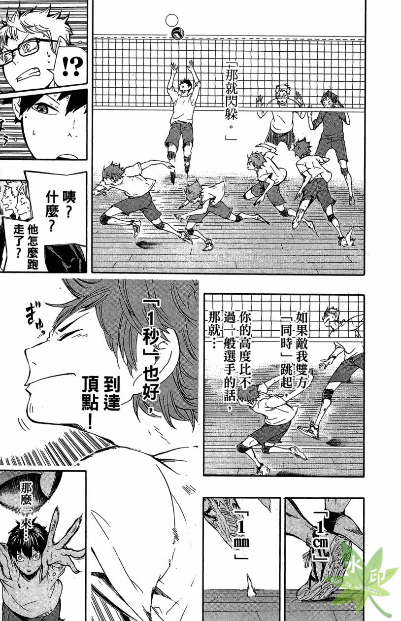 排球 第2卷 第20页