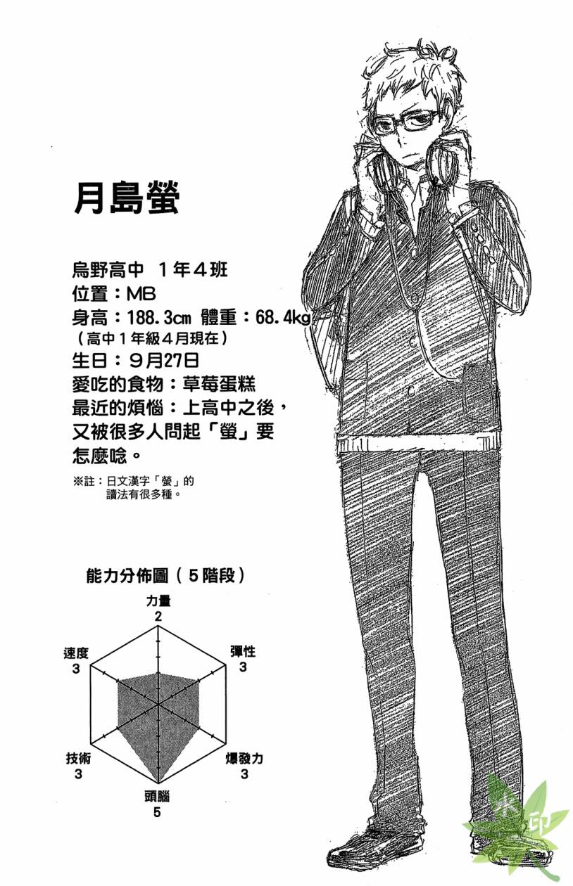 排球 第2卷 第25页