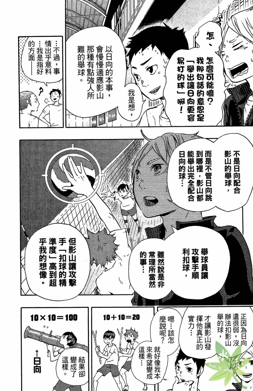 排球 第2卷 第35页