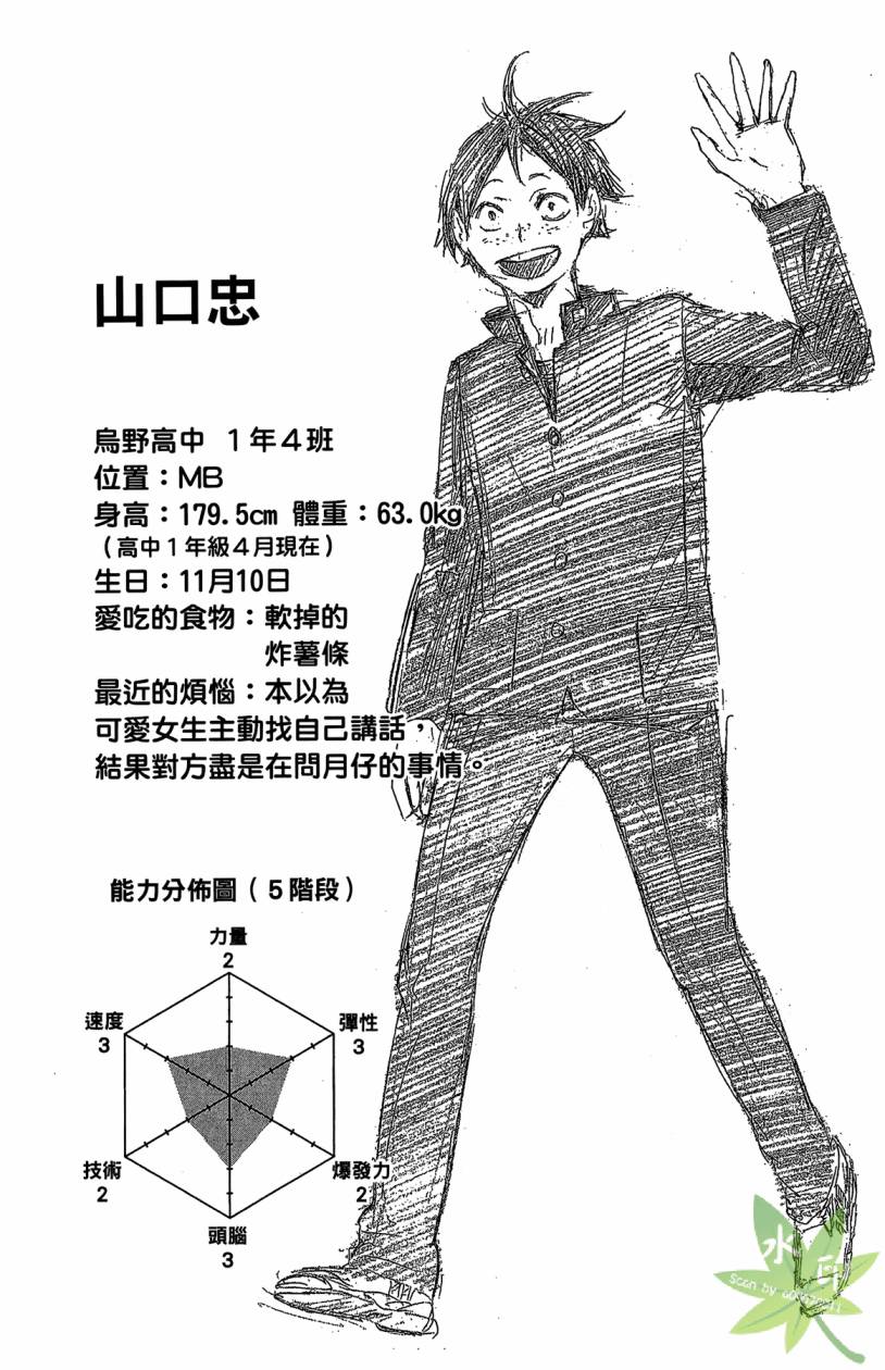 排球 第2卷 第47页