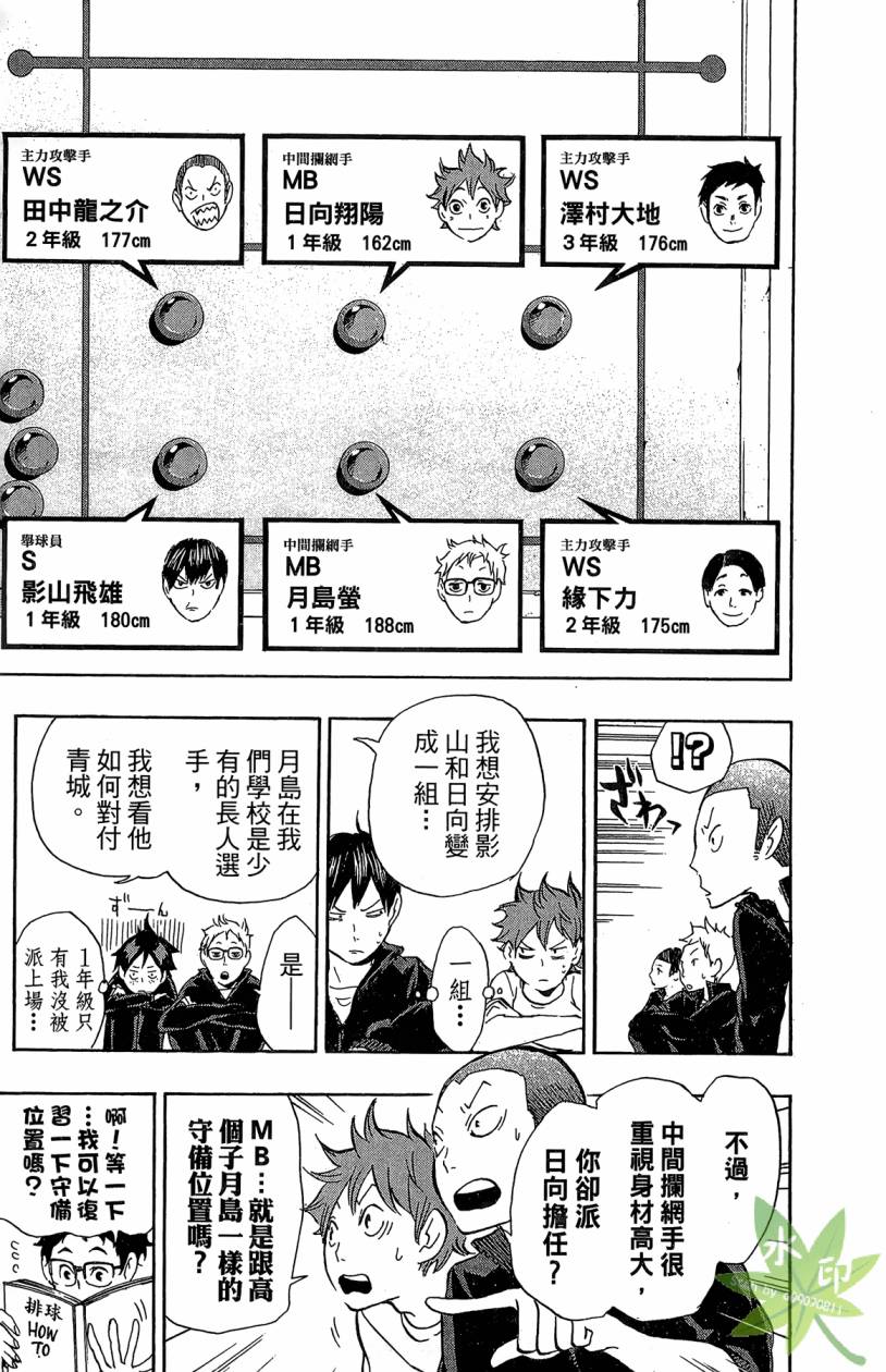 排球 第2卷 第58页