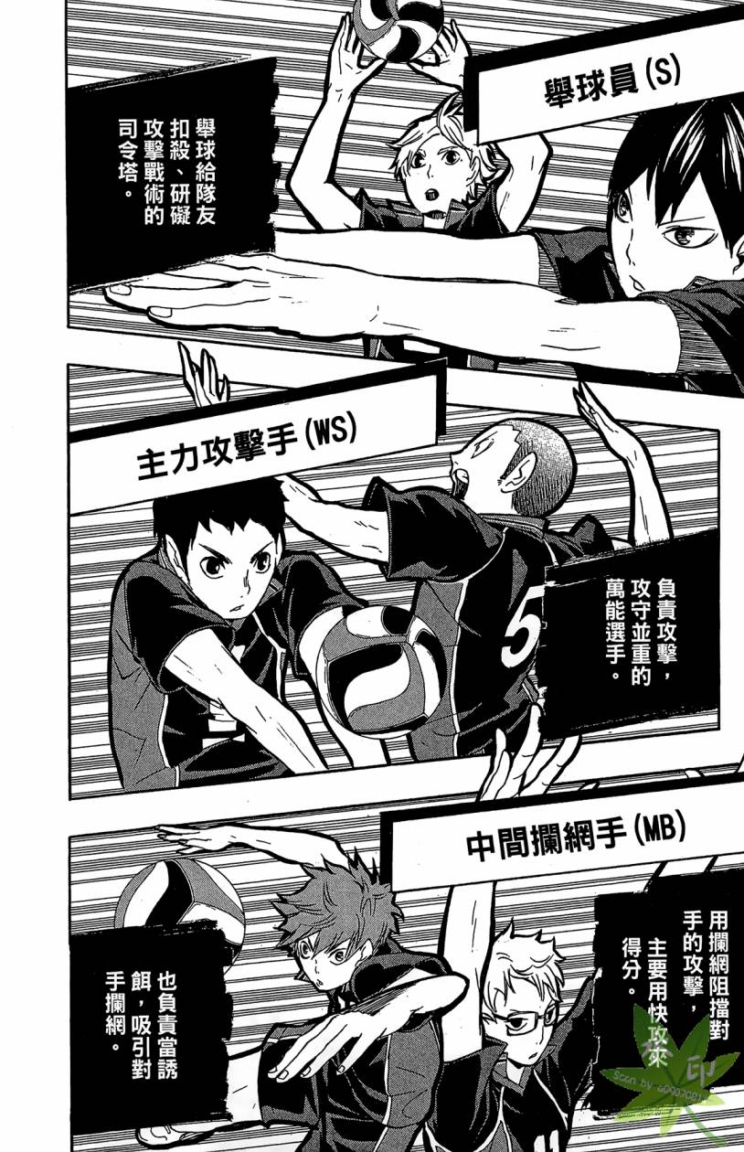 排球 第2卷 第59页