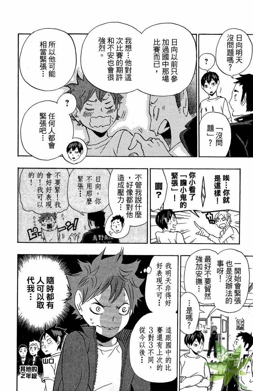 排球 第2卷 第67页