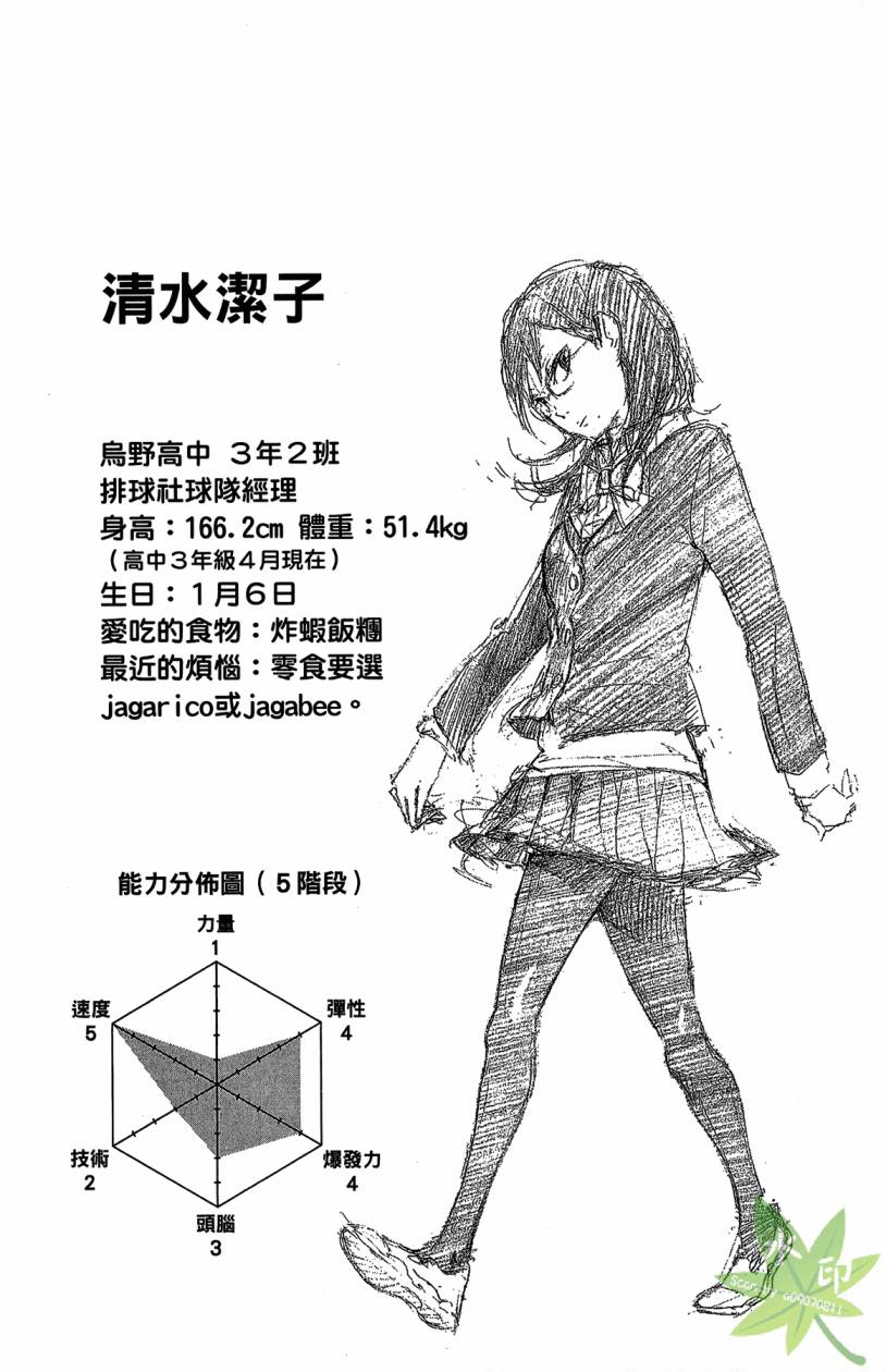 排球 第2卷 第71页