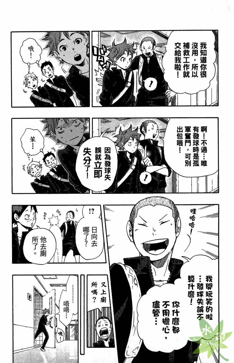 排球 第2卷 第79页