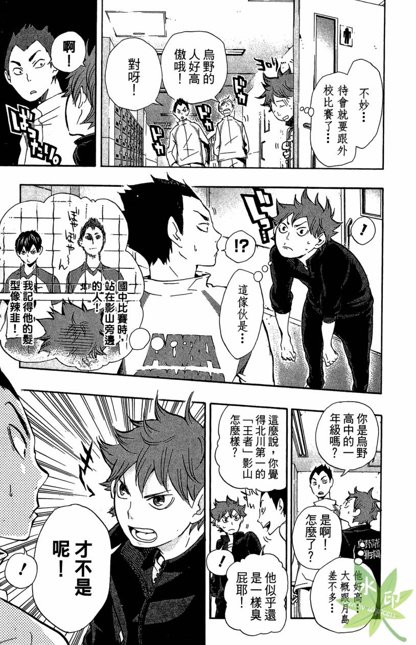 排球 第2卷 第80页