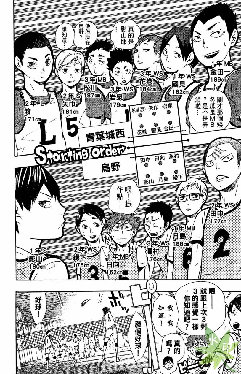 排球 第2卷 第85页