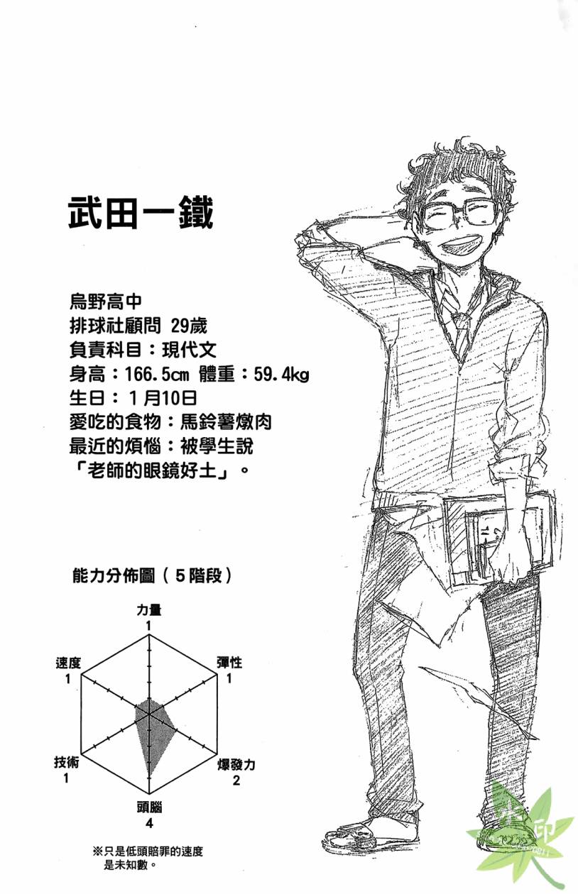 排球 第2卷 第91页