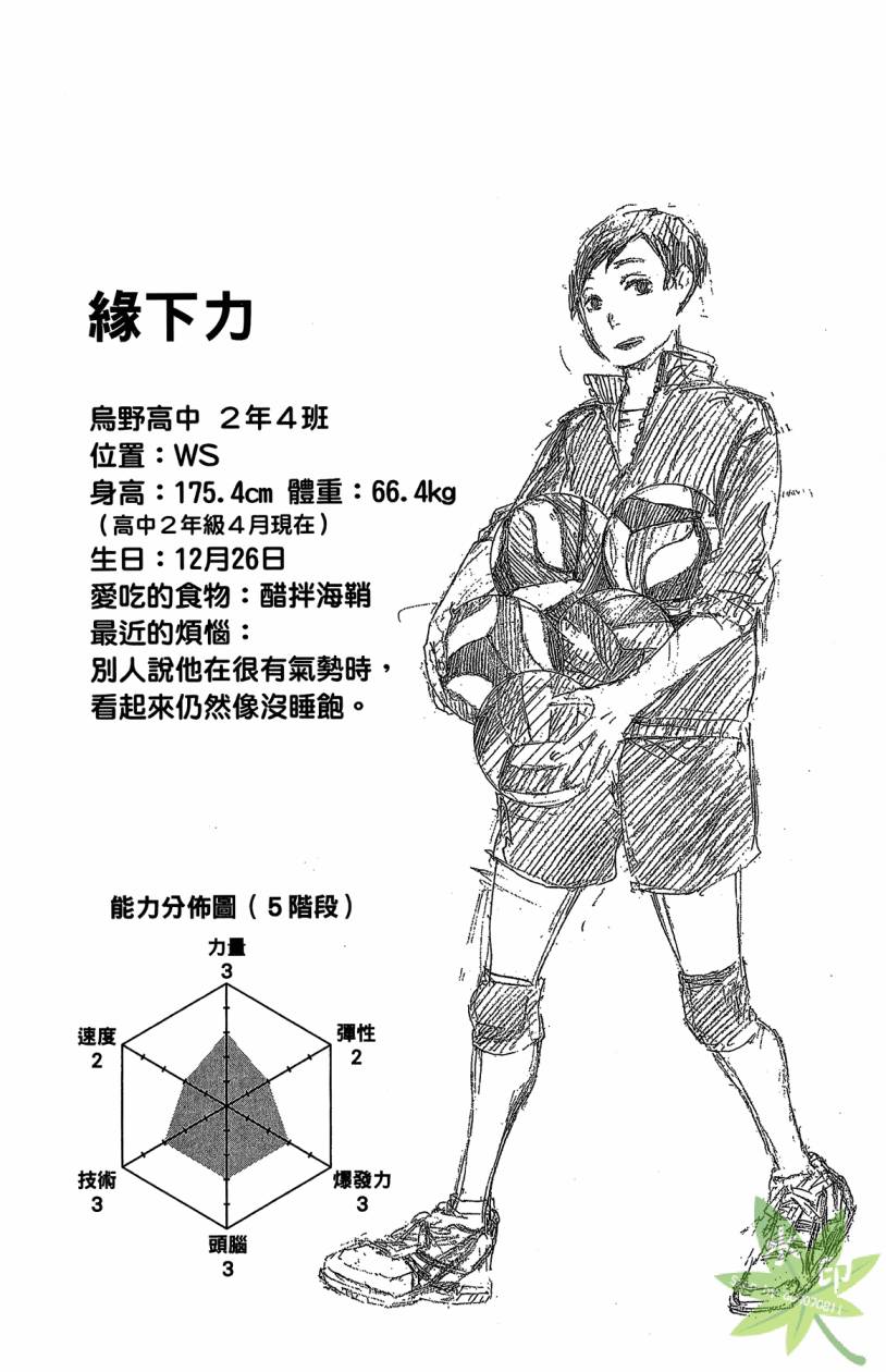 排球 第2卷 第133页