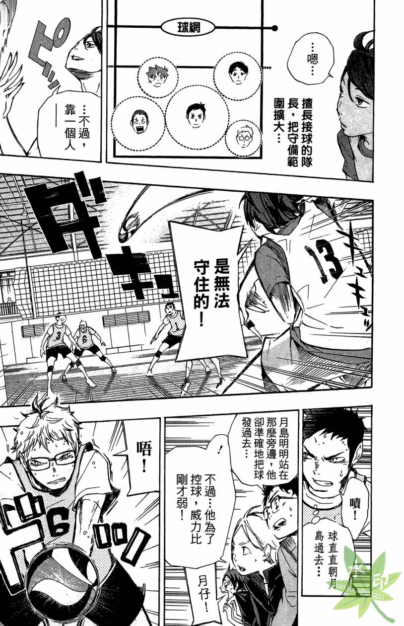 排球 第2卷 第144页