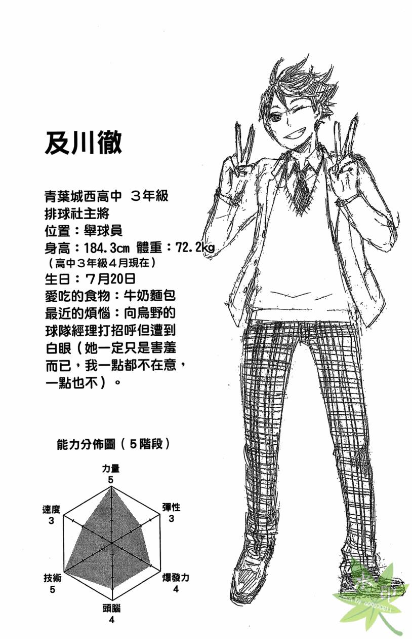 排球 第2卷 第153页