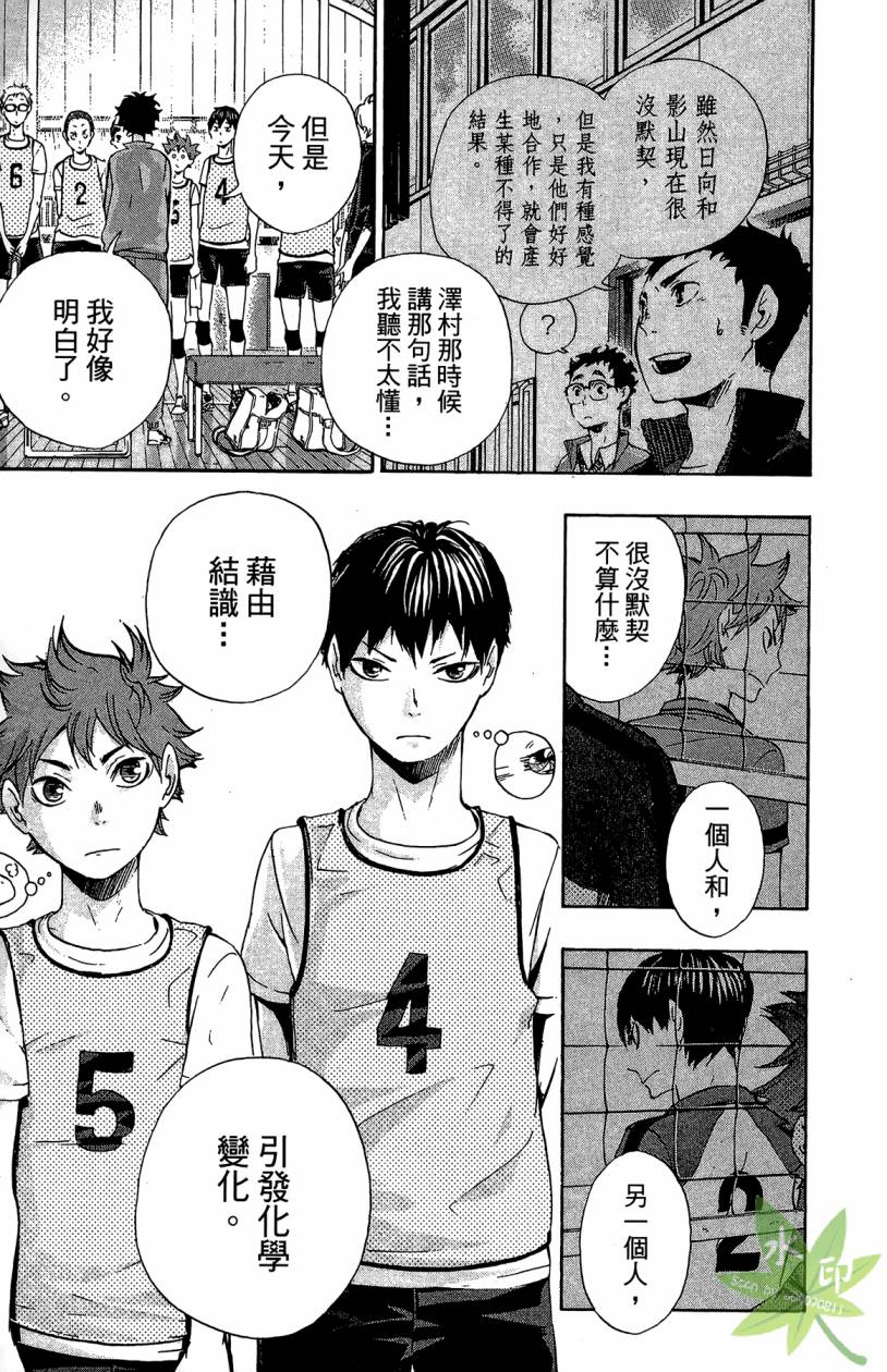 排球 第2卷 第158页