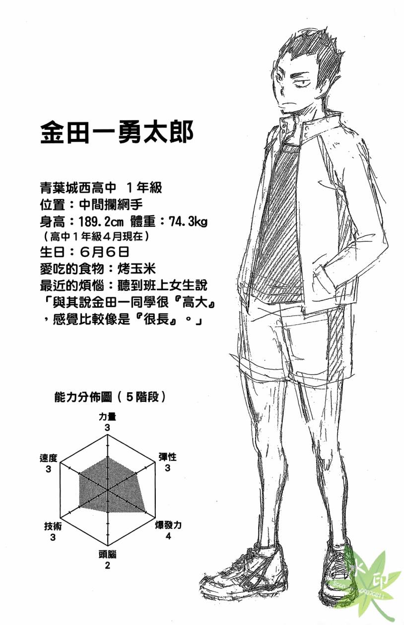排球 第2卷 第173页
