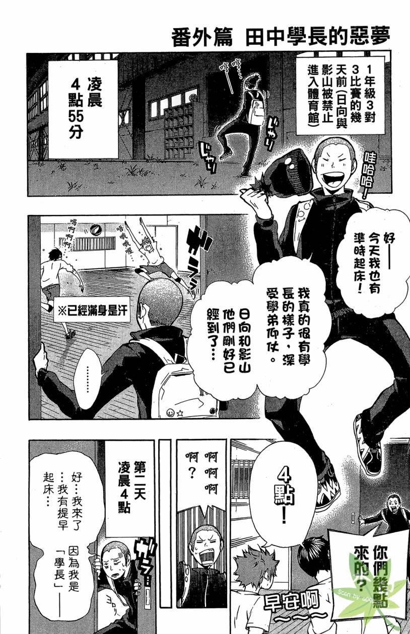 排球 第2卷 第197页