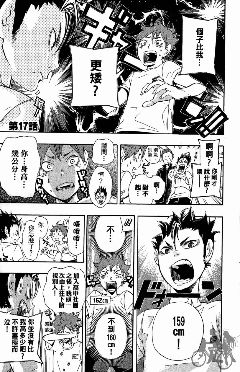 排球 第3卷 第6页