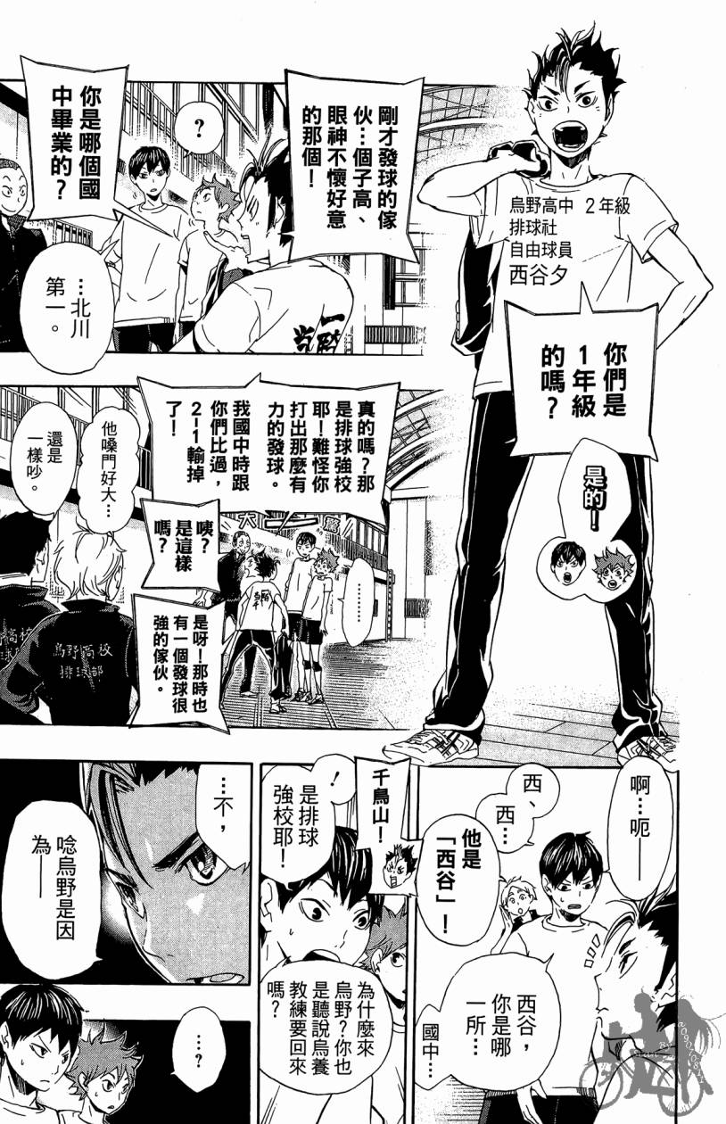 排球 第3卷 第8页